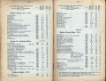Dokument 06553 - Taschenkalender für Schweizer Alpenclubisten 1906